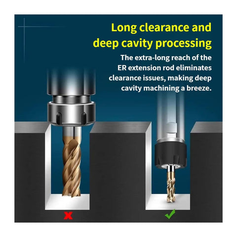 Illustration showing Spindle Extension Rod With ER Collet For Milling Machine and Lathe improving clearance for deep cavity processing.