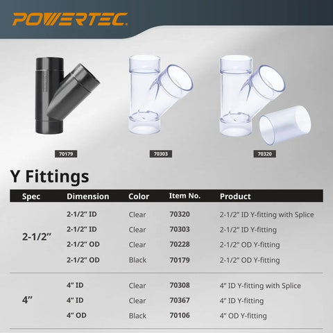 Image showing various Y fittings for dust collection, including Two Point Five Inch ID Y Fitting For Two Point Five Inch OD Dust Collection Pipes With Built In Coupler And Bonus Splice Includes Two Point Five Inch ID Hose Connector.