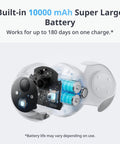 Illustration of Wireless Outdoor Spotlight Security Camera With 1080P HD showing 10000mAh battery and internal components.
