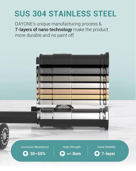 Cross-section view of stainless steel layers for Matte Black Kitchen Faucet With Pull Down Sprayer, Single Handle Stainless Steel High Arc Farmhouse Sink Faucet With Soap Dispenser, One Hole Design, showing corrosion resistance and durability.