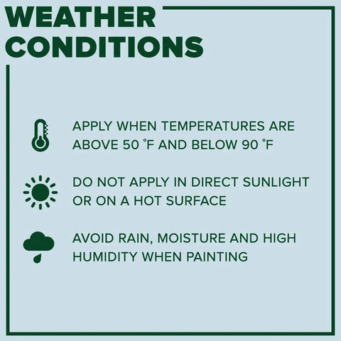 Weather conditions for Aqua Lock Plus 100 Percent Acrylic Water Based Stain Blocking Primer Sealer: apply 50-90°F, avoid rain and sun.