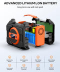 Cutaway view of Rugged 300W Portable Power Station For Off Grid Adventures, showcasing internal battery and components.
