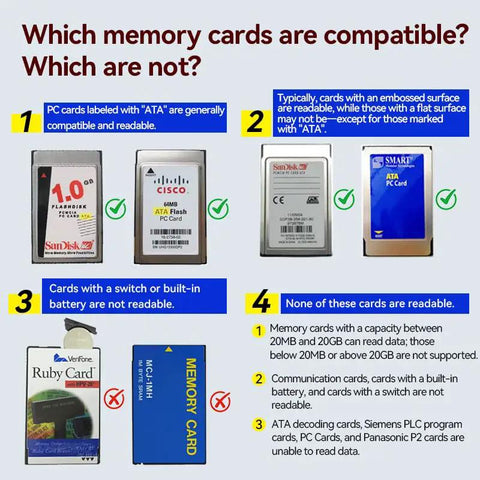 Compatible and non-compatible memory cards for Rugged USB 2.0 PCMCIA Card Reader for 68-Pin PC Cards and ATA.