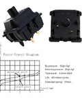 Oil King V2 Pre-Lubed Black Linear Keyboard Switches Pack Of 10, side and top view, with force-travel diagram graph.