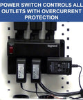 OnQ Half Width Media Enclosure Power Strip For Cable Management, 6 Outlets With 3 IEC C13 And 1 IEC C7 Adapters, wall-mounted view