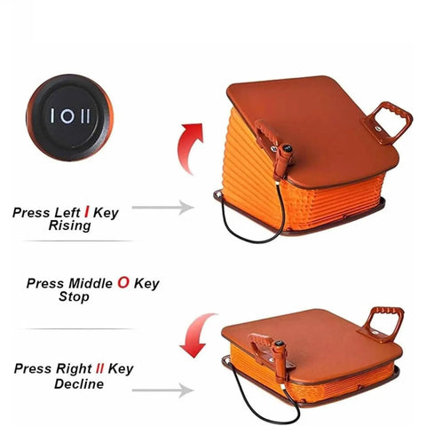 Total Game Changer For Mobility Seating Easy Peasy One Touch Lift Armchair buttons for adjustable height and operation.