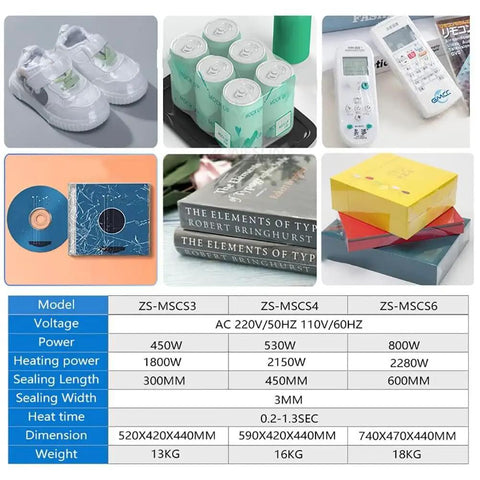Heavy Duty 2 In 1 Shrink Wrap Machine And Heat Sealer 800W Adjustable Speed Packaging Rig With Bladeless Heating Bar, shown with diverse packaging examples.