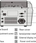 Boss Level Money Counter With UV MG Counterfeit Detection back view showing ports and adjustments for banknote processing.