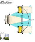 Diagram showing 180° folding view of Universal Golf Cart Side Mirrors No Drilling Needed on a golf cart.