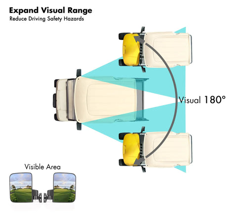 Diagram showing 180° folding view of Universal Golf Cart Side Mirrors No Drilling Needed on a golf cart.