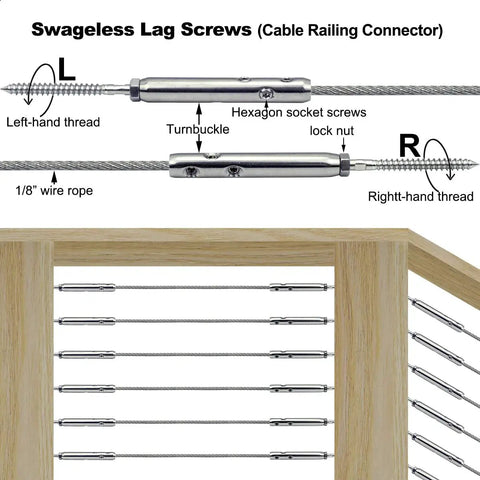 Swageless Cable Railing Hardware Kit For 1/8 Inch Stainless Steel Cables Wood Post Mounts Lag Screws Detail and Diagram