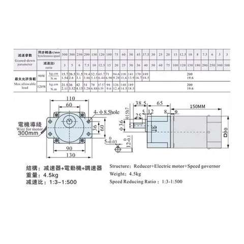 Heavy Duty 90 Watt Single Phase AC Gearmotor With US 52 Speed Controller And Reduction Box 110v 220v Variable Drive 0 To 450 Rpm technical diagram with dimensions and specifications.