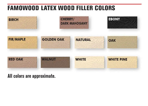Latex Wood Filler Natural Gallon Low Odor Dries In 15 Minutes Will Not Crack Or Shrink Sandable Paintable Stainable Interior Exterior Use Ideal For Repairing Holes Cracks And Gaps In Wood Trim Furniture And Cabinets