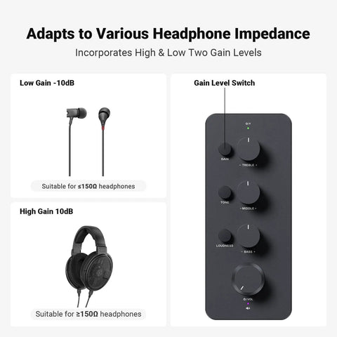 SK01 Portable Headphone Amplifier With Built In EQ And Preamp Bass Midrange Treble Tone Control And Loudness Class A Analog Amp For Electric Guitar Easy Dial In Sound 3.5mm And 6.35mm Jacks showing gain level control and headphone compatibility