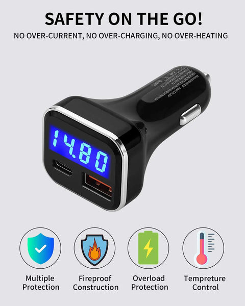 Game Changer Hella Fast Dual Port 30W Usb C Car Charger With Built In Led Voltage Meter And Real Time Battery Monitor, Pd And Qc 3.0 Adapter showing voltage display and safety features.