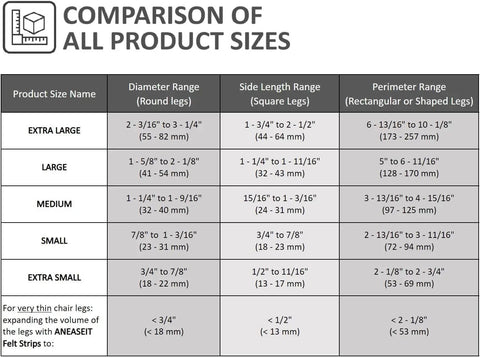 Comparison chart showing size ranges for Clear Chair Leg Floor Protectors Set of 8 With Soft Silicone Pads and Felt Bottom.