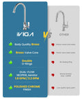 Heavy Duty Single Hole Cold Water Faucet Crafted From Solid Brass With A Shiny Chrome Finish comparison chart.