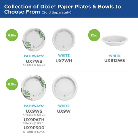 Top Shelf Pathways Heavy Weight Plates In Crisp White Measuring Eight And A Half Inches, displayed with 6.8in options and bowls.
