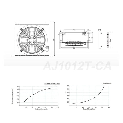 Diagram of Beefed-Up Heavy Duty Hydraulic Aluminum Oil Cooler With 100 LPM Flow, 5.8KW Cooling Capacity, 3.2 Sq M Fin Area, Heat Exchanger Radiator For Industrial Machinery, 220V PT.