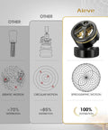 Comparison of coffee distribution methods, highlighting Spirographic Motion with Top Shelf 54Mm Spirographic WDT Tool Espresso Coffee Distribution.
