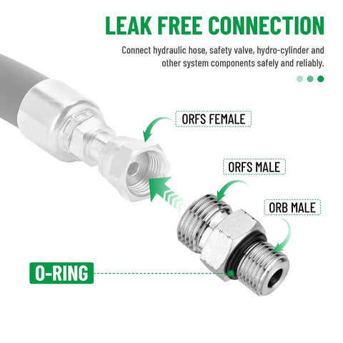 Heavy Duty Hydraulic Adapter Fitting 3/8 Inch ORFS Male To SAE 6 ORB Male Straight Joint, ORFS To ORB Hydraulic Fitting, High Strength Carbon Steel Construction, FS6400-06-06 Standard, Quick Install And Long Lasting. ORFS female to ORB male hydraulic adapter with O-ring