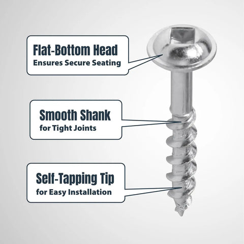 Close-up of Pocket Hole Screws 1-1/4 Inch Coarse Thread with Maxi-Loc Head and labeled features, zinc-plated carbon steel