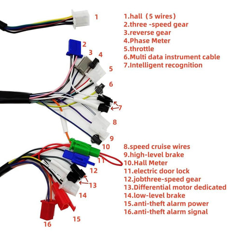 Wiring harness with connectors labeled for Beefy Universal 36V To 84V 2000W Brushless Sine Controller for E Bikes and Scooters.