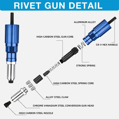 Rivet Adapter Drill Kit For Quick Auto Body Repairs with aluminum alloy and high carbon steel parts detail view