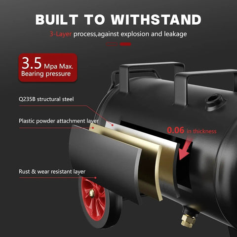 14 Gallon Ultra Quiet Air Compressor Oil Free Portable 2HP 8.75 CFM At 115 PSI Lightweight Storage Tank With Handle And Wheels For Home Garage Projects Super Silent And Fast Inflation