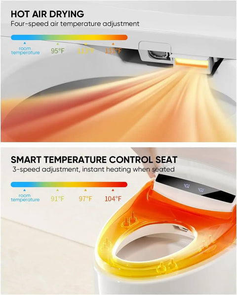 Real Deal Auto Sensor Smart Toilet With Integrated Bidet Warm Water Spray Dryer Badass Flush Design Low Flow Bowl Super Quiet Soft Close Zero Hassle Maintenance