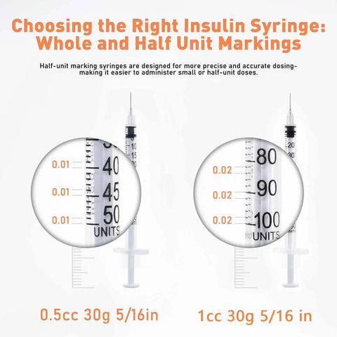 1cc 30G Syringe With Five Sixteenth Inch Needle, Individually Wrapped Pack Of 20 For Medical Use, Portable And Lightweight For Grab And Go Dosing, Clear Barrel For Visible Fluid, Durable Plastic Construction, Ready To Use; 1cc syringe markings