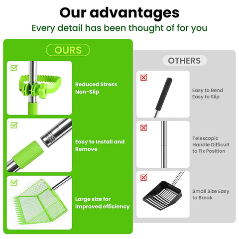 Comparison of 2 In 1 Chicken Poop Scooper And Rake With Handle 12 Inch Heavy Duty Metal Coop Cleaner benefits vs other models.