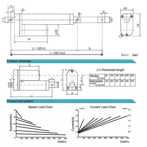 12V Or 24V Linear Actuator With 1 Inch Stroke And Mounting Brackets, 30 Mm Per Second, 200 N, Easy Install For Robotics, Home Automation, Woodworking, Cabinets, AV Projects, And Massage Chair Comfort technical drawing with dimensions
