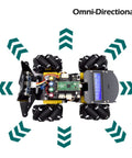 4WD Mecanum Wheels Robot Car Kit with LCD display and Raspberry Pi Pico for STEM education projects and coding with MicroPython.