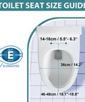 Toilet seat size guide showing measurements for No Sweat Soft Close Square Toilet Seat With Built In Toddler Training Contour.