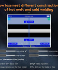 User interface display showing estimated loss for Fiber Optic Cleaver settings, highlighting good cutting metrics and guidelines.