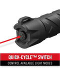 Close-up of the Quick-Cycle switch on Polysteel 600 Focusing LED Flashlight With 740 Lumens, Rugged 8-Inch Full-Size Power Beam.