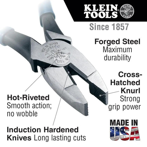 Close-up of Pro Grade Dipped Plier Kit showing forged steel durability, hot-riveted smooth action, and USA-made marking