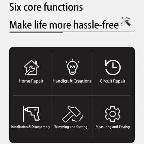 Six core functions of the 102 Piece Home Repair Tool Kit for DIYers and Homeowners with Case All In One Basic Hand Tools Set.