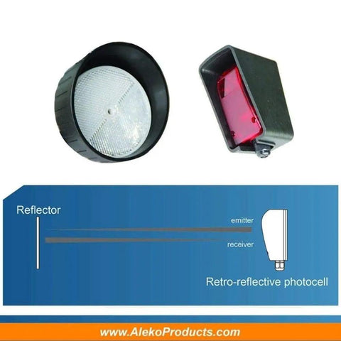 Wired Infrared Gate Opener Safety Photo Eye Sensor for Automatic Gates with diagram of retro-reflective photo cell detector