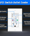 GFCI Switch Outlet Combo showing light switch, LED indicator, reset button, and tamper resistant outlet. Convenient Dual Function 20 Amp Gfci Outlet With Light Switch Combo Self Test Tamper Resistant Gfi Receptacle White 20 Pack No Sweat Install Built Tough For Home And Work Sites.