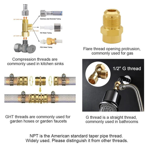 Joywayus brass 1/2 G male to 3/8 compression female pipe fitting, nickel-plated reducer adapter, 2-pack