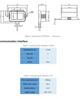 Technical drawing of TF02 Pro LiDAR Sensor For Drones And Smart Traffic Systems, IP65 Weatherproof Rangefinder dimensions and communication interface.