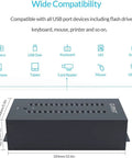 Badass Industrial Grade 30 Port USB Hub Featuring 300W Power Brick And Smart Charging Station on rack with USB device compatibility icons.
