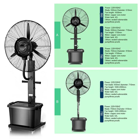 Heavy Duty Industrial Spray Fan With Beast Mode Airflow And Adjustable Water Mist Cooling Plus 42 Liter Tank, front view with 42L water tank.