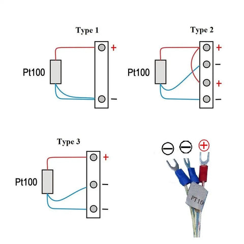 Diagram showing connections for Pt100 sensor types and spade terminals of Waterproof 3 Wire RTD PT100 Sensor Probe for PID controllers.