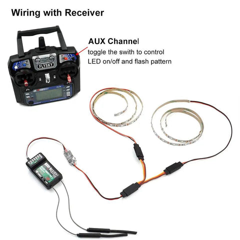 Remote Controlled LED Light Strip For RC Fixed Wing Airplanes And AR Wing Drones With Red And Green LEDs Transmitter Ready And Y Cable Included