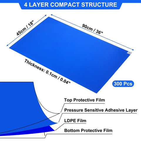 Heavy Duty Tear Away Sticky Adhesive Floor Mats 36 By 18 Inch Grit Eater Mud Scoop 300 Sheets blue compact 4 layer structure with dimensions