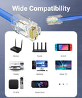Graphic showing wide compatibility for Cat6 RJ45 Pass Through Connectors Kit With Storage Can For 10Gbps Ethernet with various devices.