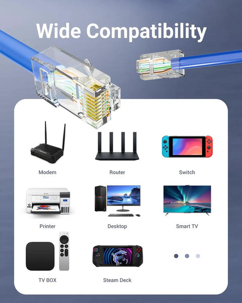 Graphic showing wide compatibility for Cat6 RJ45 Pass Through Connectors Kit With Storage Can For 10Gbps Ethernet with various devices.
